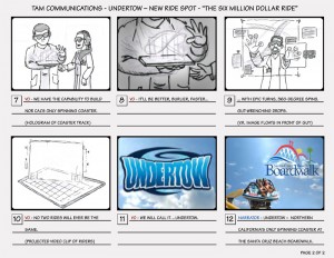 Six-Million-Dollar-Ride-Storyboards-Page2